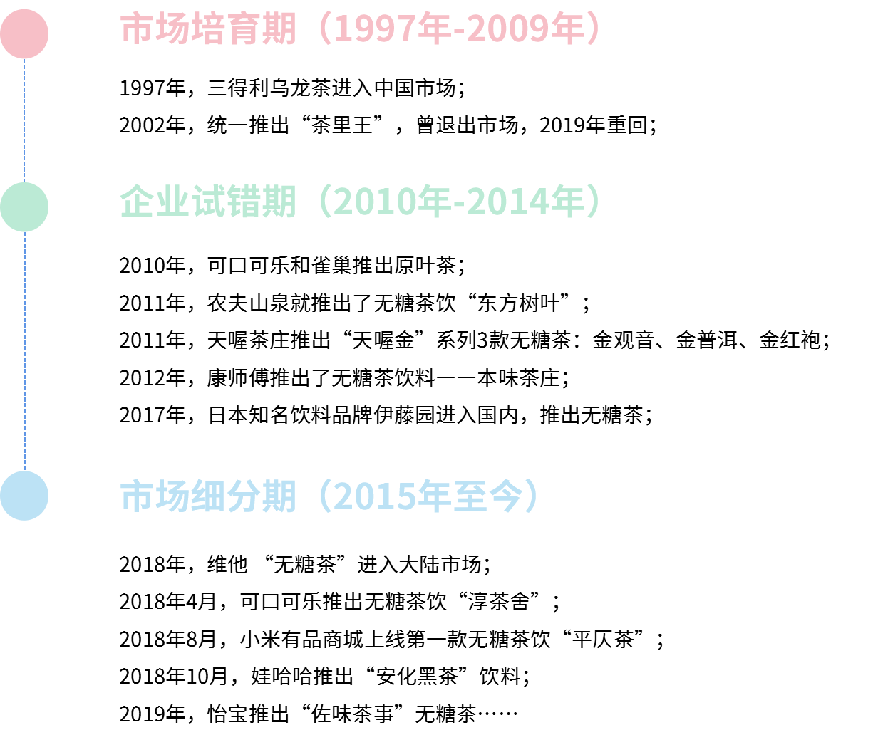 市場進階_看圖王.png