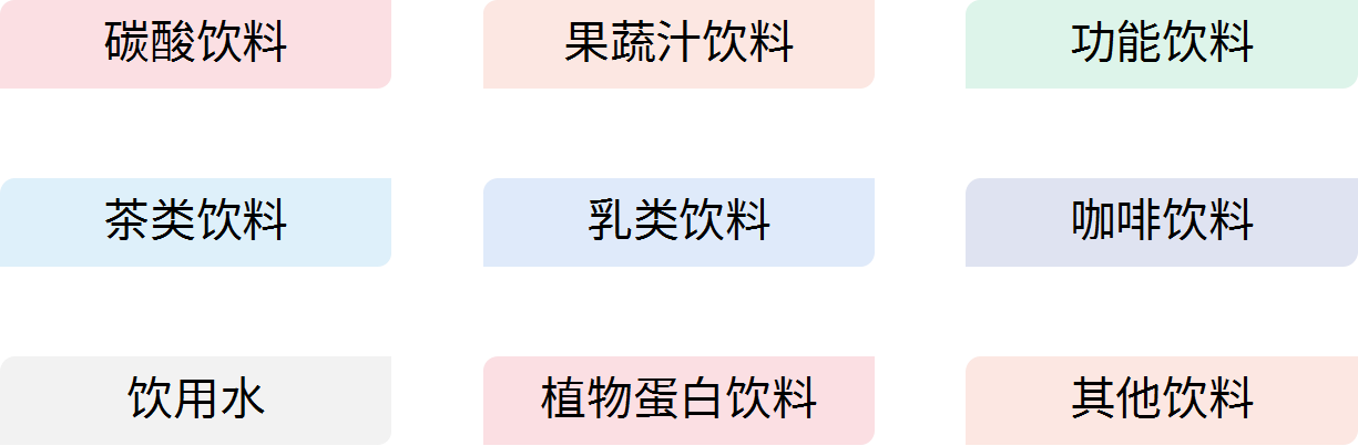 飲料品種.png